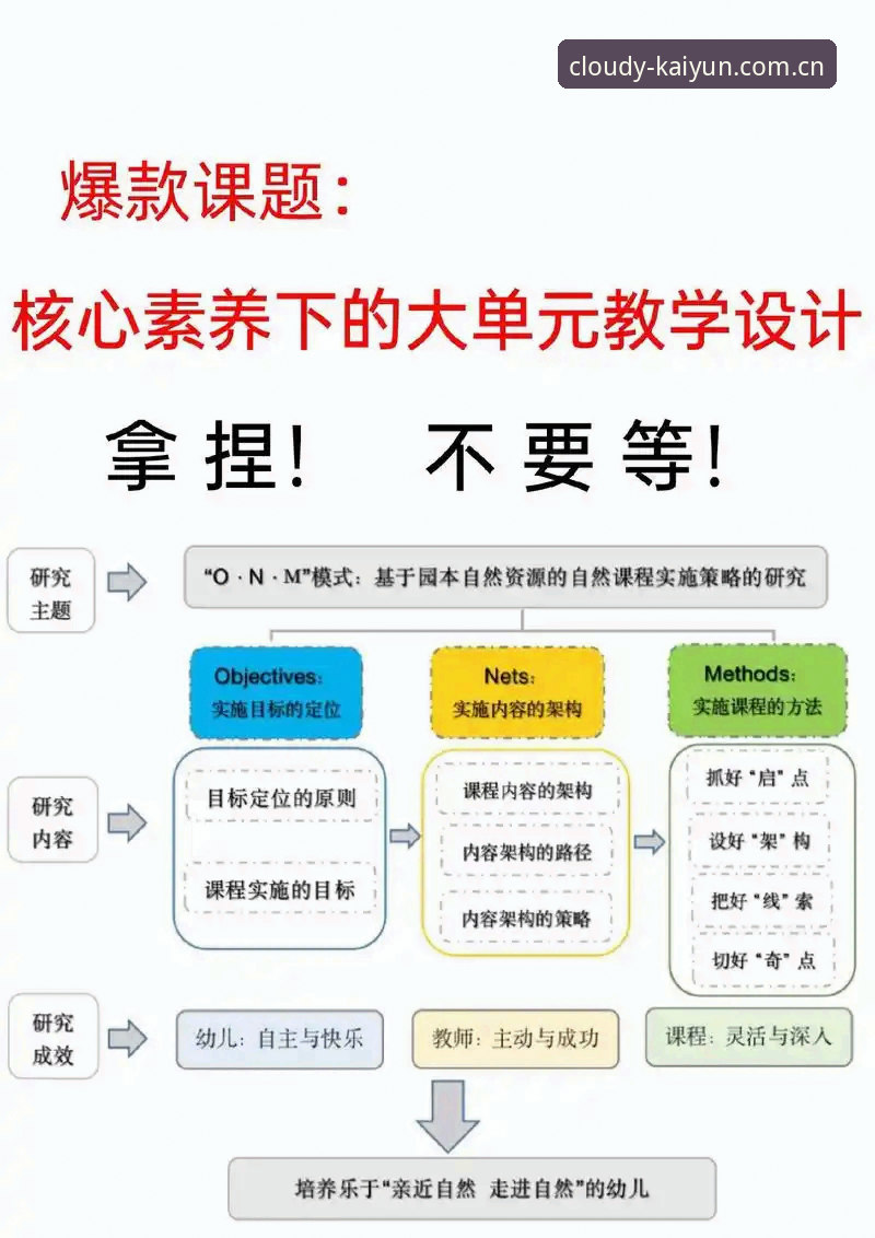 3大核心优势解析：云开KAIYUN下载官方下载全流程指南（附v2.0.5实测数据）