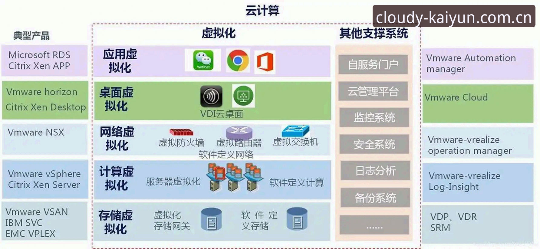 云开全站体育安全吗？实战详解平台可靠性与使用指南